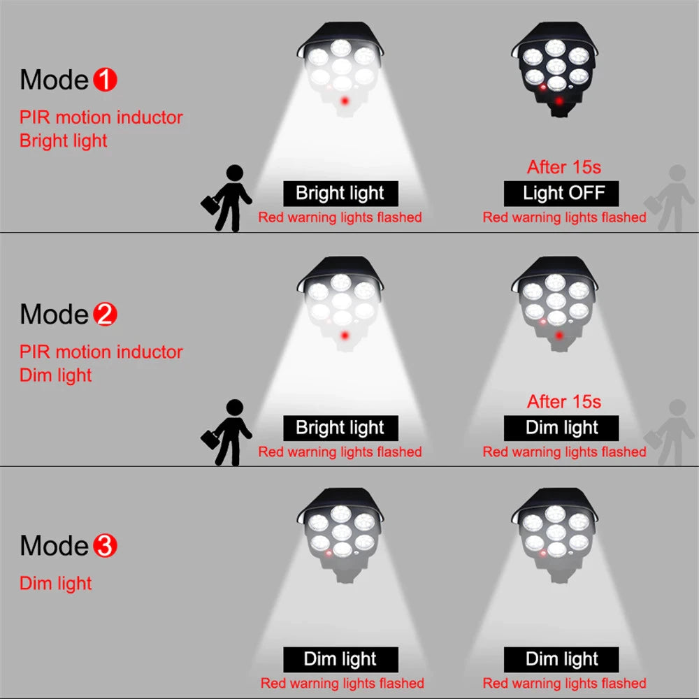 DETERRENT CAMERA  LED SOLAR