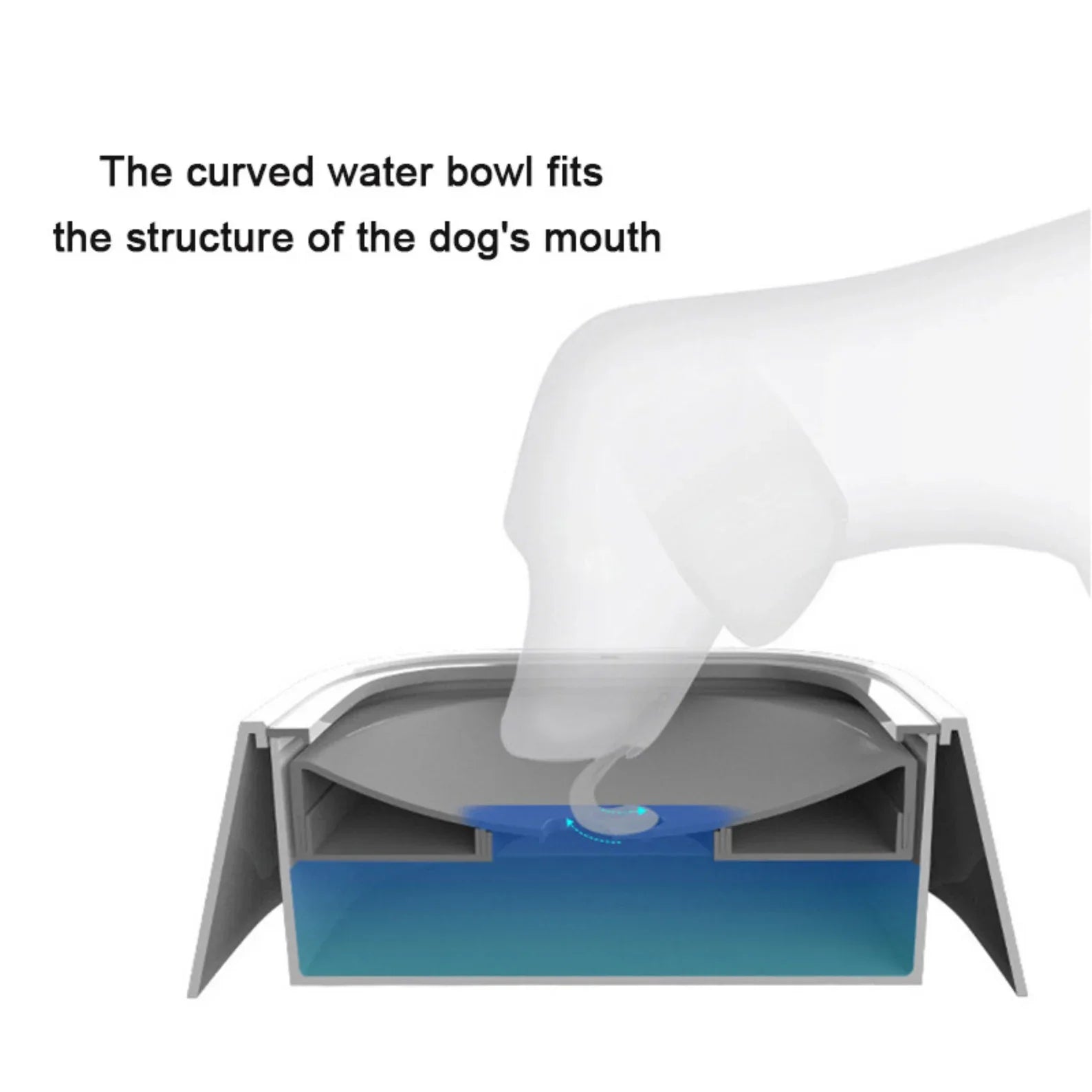 Fabber™丨The Best Non Spill Water Bowl